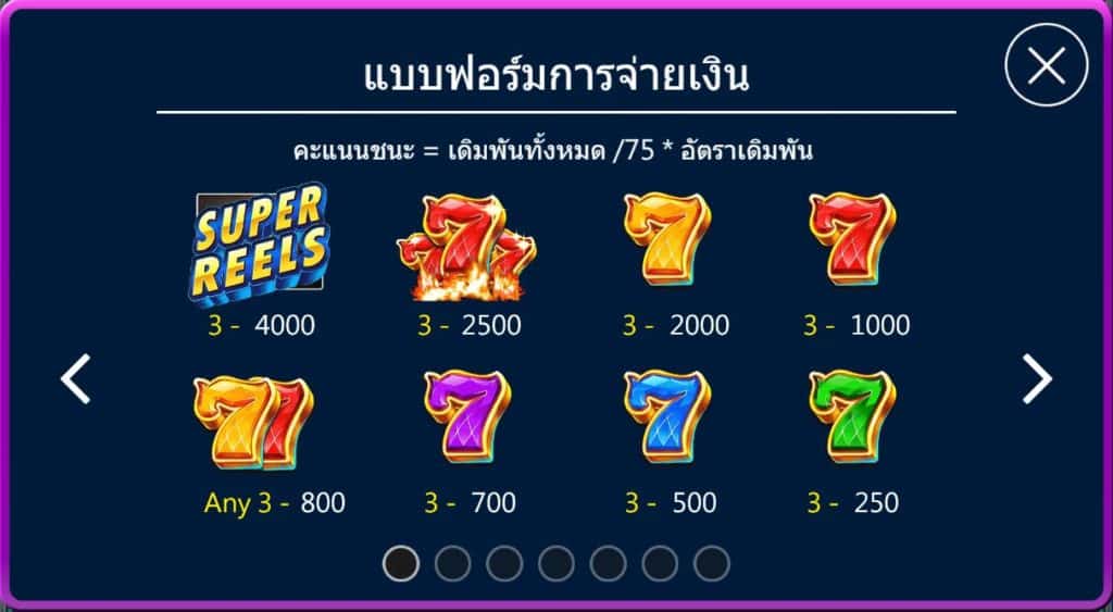 รีวิวเกมค่าย PG : 777 แจ็คพอตแตก