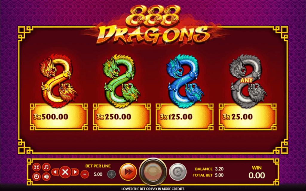 888Dragons สามมังกรคู่