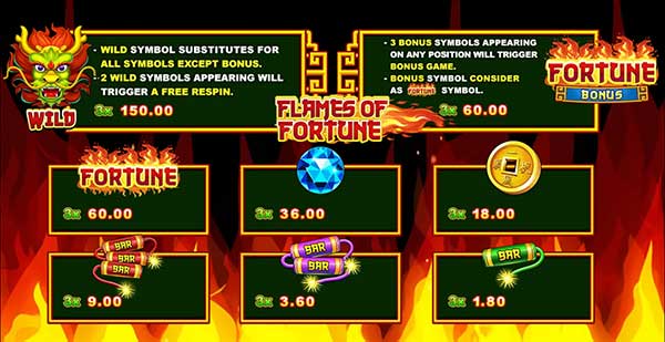 รีวิวเกมค่าย Joker : Flames of Fortune เพลิงแห่งโชค