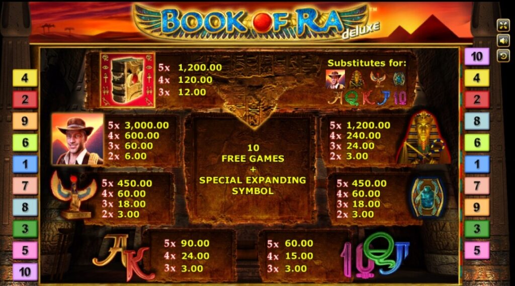 Book of Ra Deluxe หนังสือเทพรา