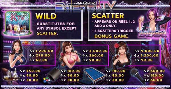 รีวิวเกมค่าย Joker : Enter the KTV คาราโอเกะสาวสวย