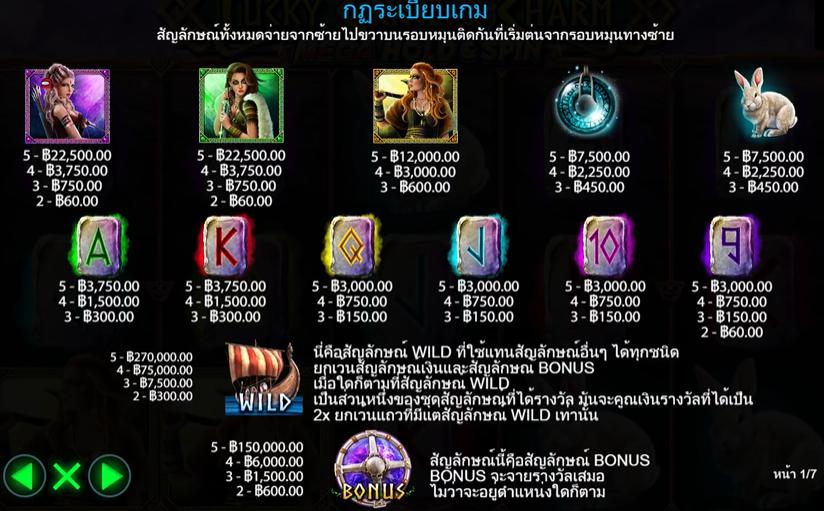 รีวิวเกมสล็อต PP : Lucky Grace and Charm สล็อตนักรบสาว