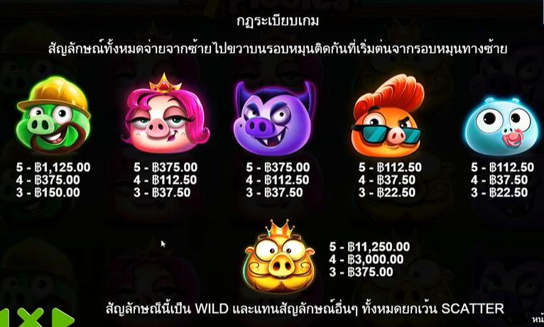 รีวิวเกมสล็อต PP : 7 Piggies ลูกหมู 7 ตัว