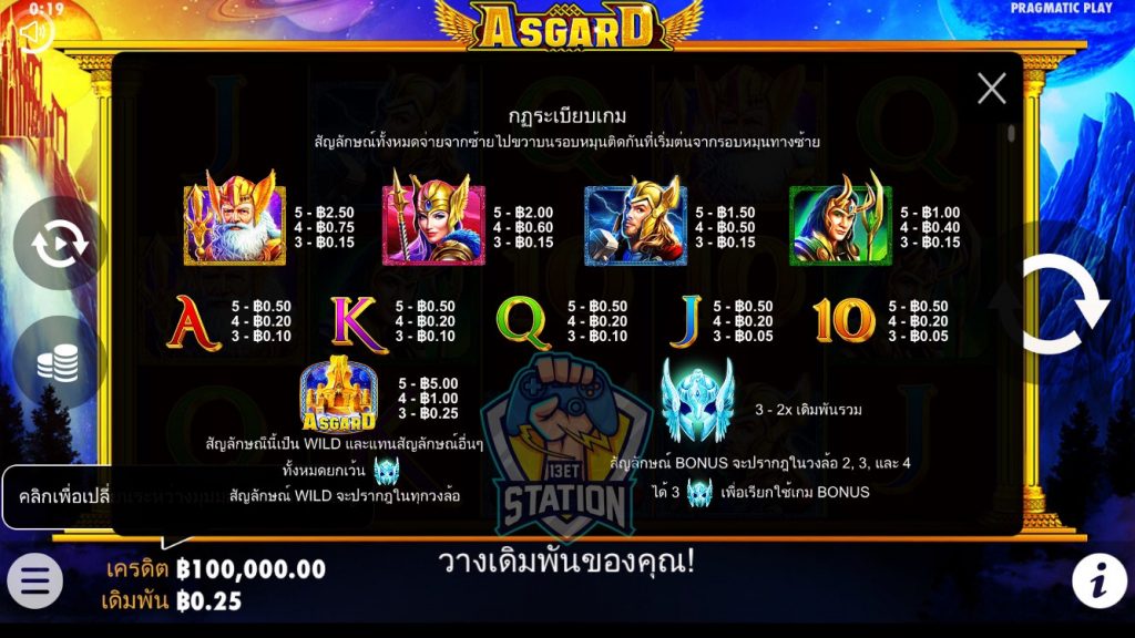 รีวิวเกมสล็อต PP : Asgard แอสการ์ด