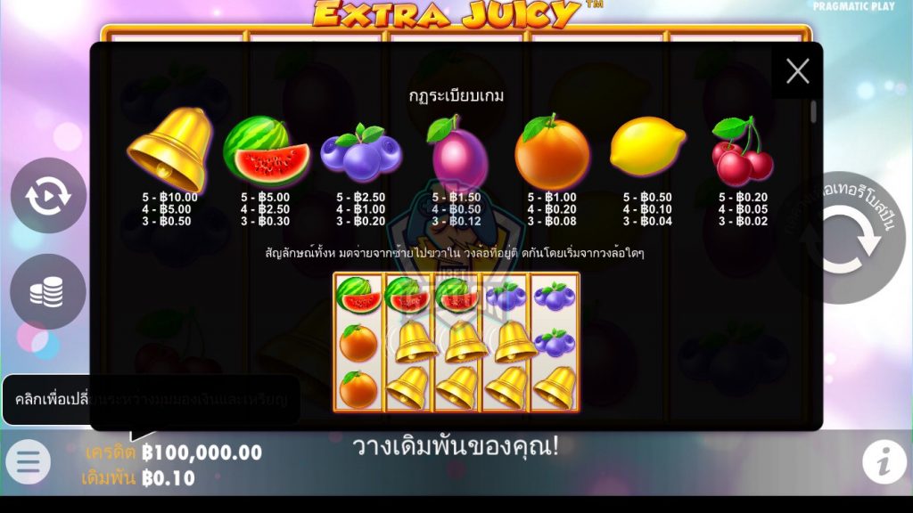 รีวิวเกมสล็อต PP : Extra Juicy ผลไม้ชุ่มฉ่ำ