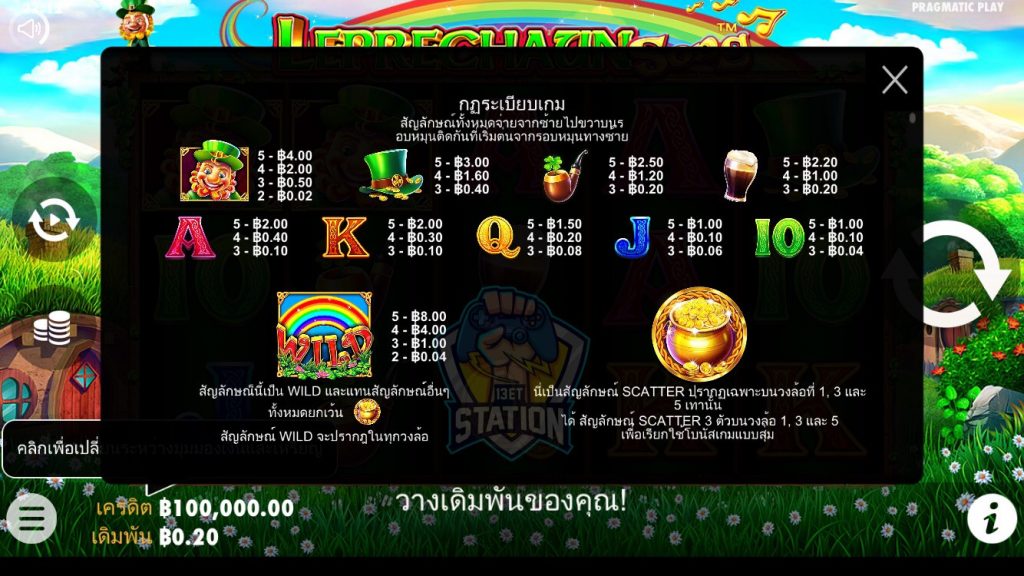 รีวิวเกมสล็อต PP : Leprechaun Song เพลงภูติจิ๋ว