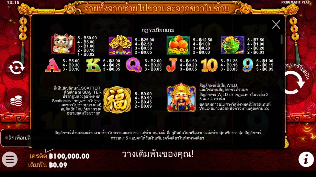 รีวิวเกมสล็อต PP : Master Chens Fortune โชคอาจารย์เฉิน