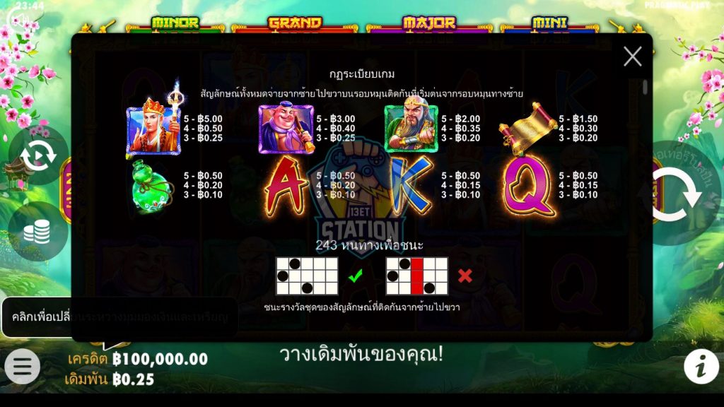 รีวิวเกมสล็อต PP : Monkey Warrior ซุนหงอคง