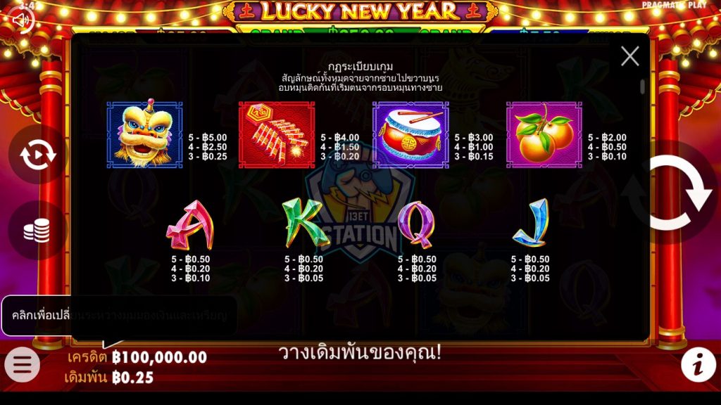 รีวิวเกมสล็อต PP : Lucky New Year โชคดีปีใหม่