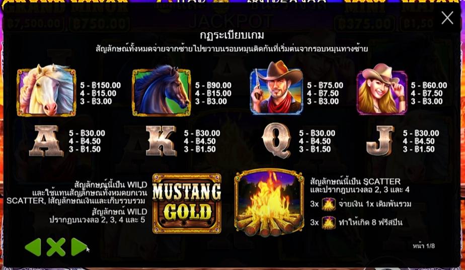 รีวิวเกมสล็อต PP : Mustang Gold สล็อตม้าทอง