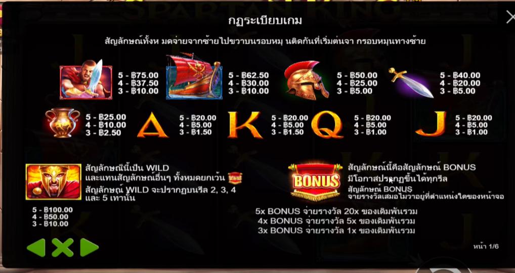 รีวิวเกมสล็อต PP : Spartan King ราชาสปาร์ตัน