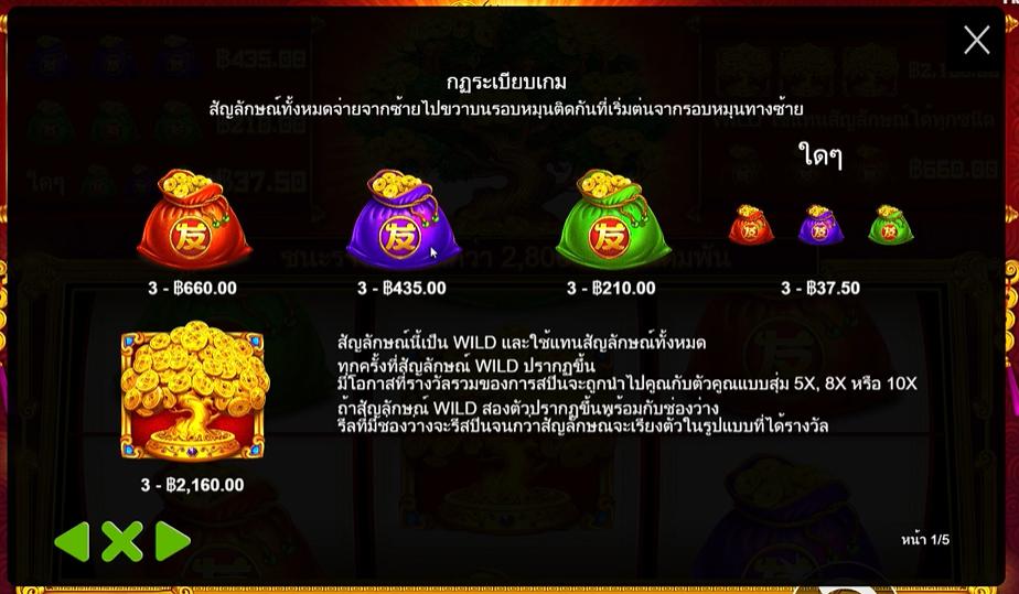 รีวิวเกมสล็อต PP : Tree of Riches ต้นไม้แห่งความร่ำรวย