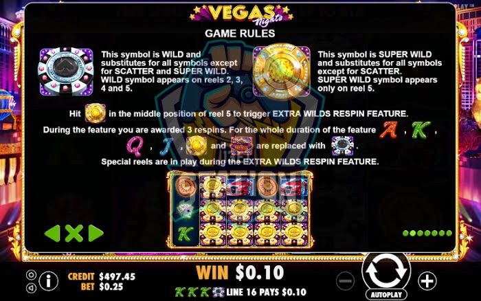 รีวิวเกมสล็อต PP : Vegas Nights ค่ำคืนเวกัส