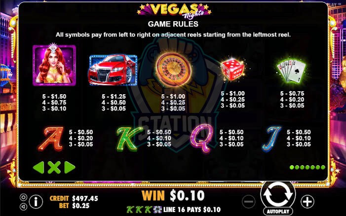 รีวิวเกมสล็อต PP : Vegas Nights ค่ำคืนเวกัส