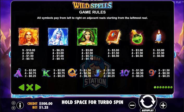 รีวิวเกมสล็อต PP : Wild Spells สล็อตสาวเวทมนต์