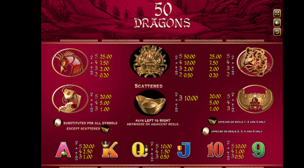 รีวิวเกมค่าย Joker : Fifty Dragons 50 มังกร