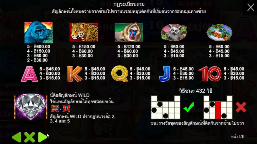 รีวิวเกมสล็อต PP : Congo Cash เงินคองโก