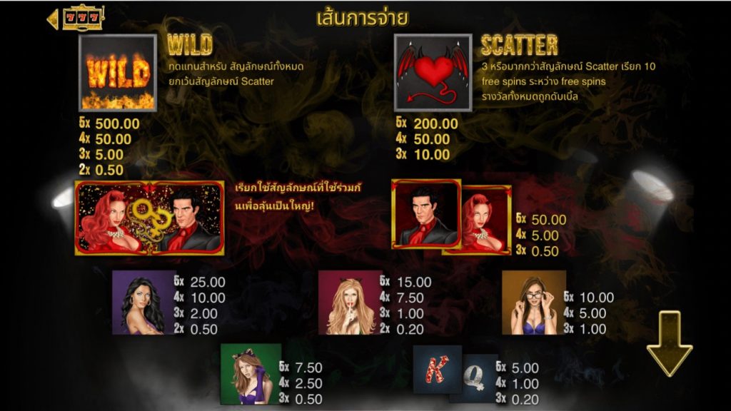 รีวิวเกมสล็อต BG : Devils Heat รักปีศาจเร่าร้อน