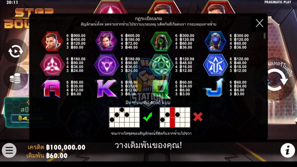 รีวิวเกมสล็อต PP : Star Bounty สงครามอวกาศ