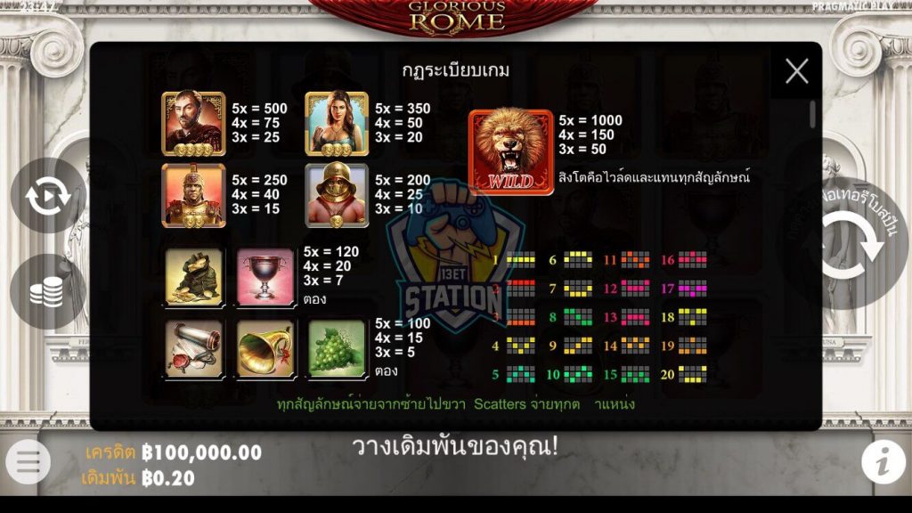 รีวิวเกมสล็อต PP : Glorious Rome กรุงโรมรุ่งเรือง