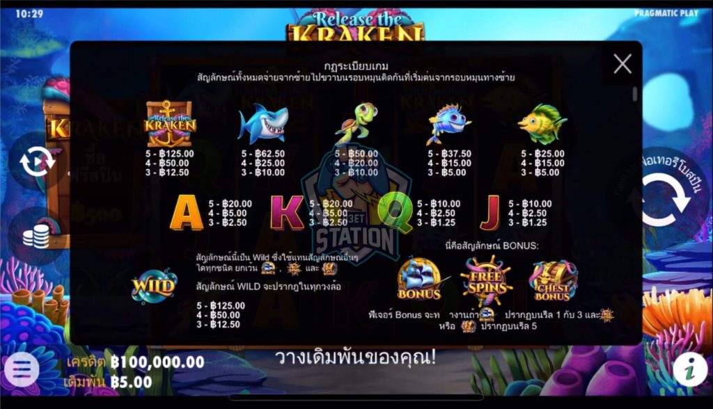 รีวิวเกมสล็อต PP : Release the Kraken ปลดปล่อยคราเคน